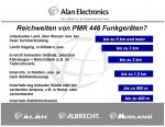 Reichweitentabelle-PMR446.JPG